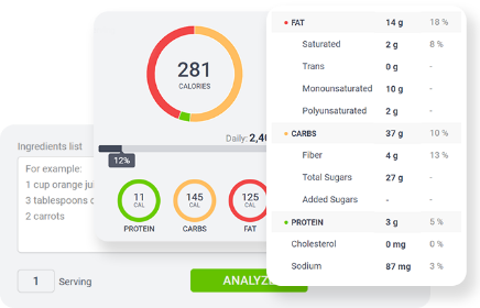 Edamam - Food Database API, Nutrition API and Recipe API